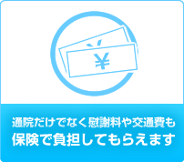 通院だけでなく慰謝料や交通費も保険で負担してもらえます